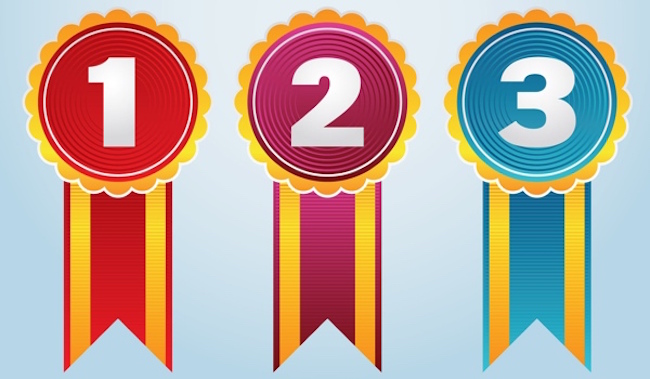 Awards and Rankings
